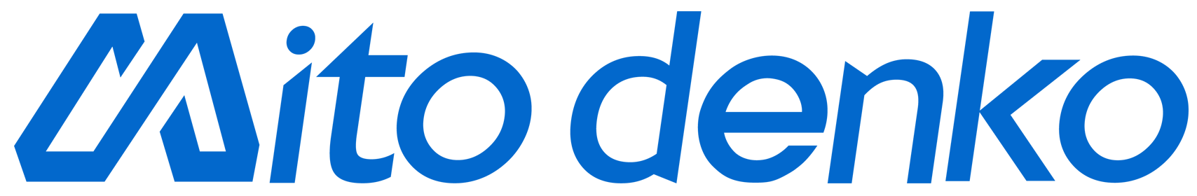 mitodenko Logo